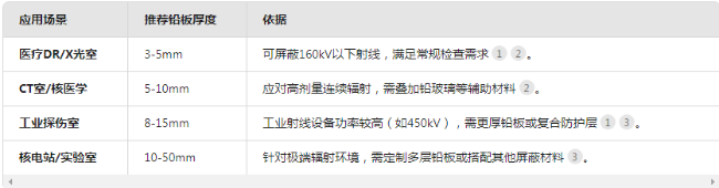 恩施电动防辐射铅门